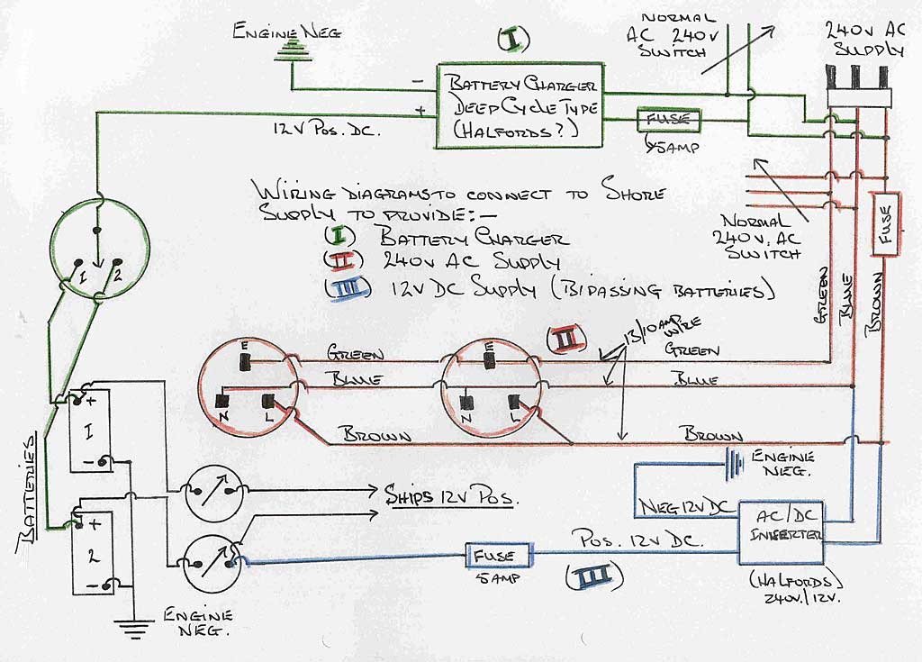 12 and 24V wiring diagram