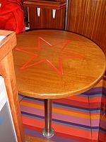 stardog table